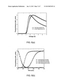 FAST-SWITCHING SURFACE-STABILIZED LIQUID CRYSTAL CELLS diagram and image