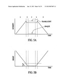 Apparatus for Measuring Optical Characteristics Including Position     Detection diagram and image