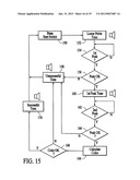 Apparatus for Measuring Optical Characteristics Including Position     Detection diagram and image