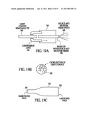 Apparatus for Measuring Optical Characteristics Including Position     Detection diagram and image