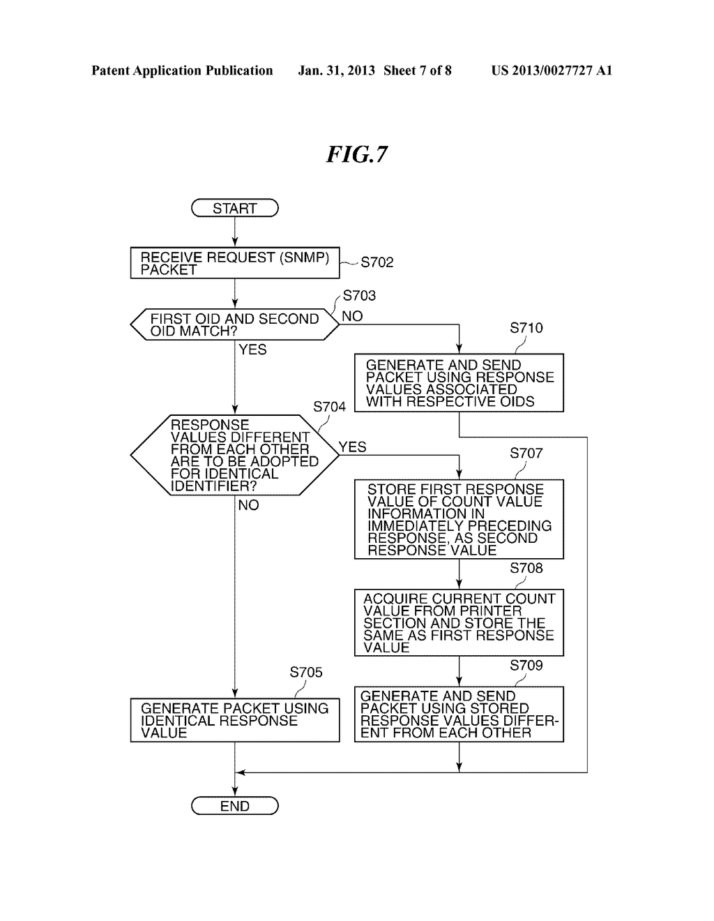 NETWORK APPARATUS THAT SENDS BACK EQUIPMENT INFORMATION, METHOD OF     CONTROLLING THE APPARATUS, AND STORAGE MEDIUM - diagram, schematic, and image 08