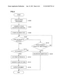 PRINTING DEVICE AND PRINTING METHOD diagram and image