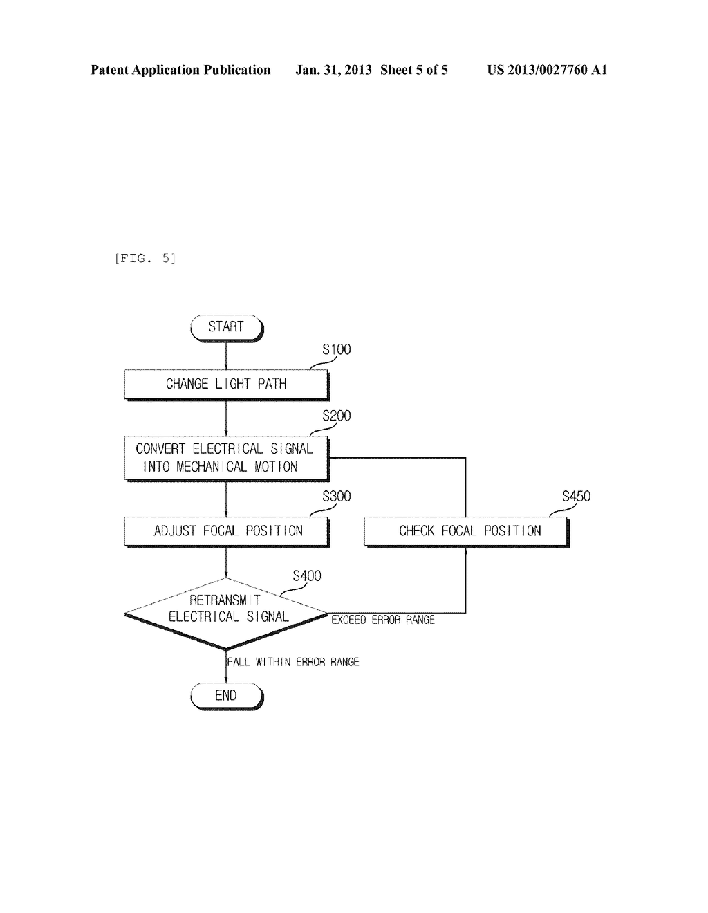 OPTICAL PROBE USING SENSOR AND METHOD FOR CONTROLLING THE SAME - diagram, schematic, and image 06