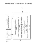 IMAGE STABILIZATION diagram and image