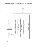 IMAGE STABILIZATION diagram and image