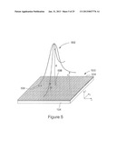 CONTROLLING PHASE RESPONSE IN A SUB-WAVELENGTH GRATING LENS diagram and image