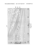 CONTROLLING PHASE RESPONSE IN A SUB-WAVELENGTH GRATING LENS diagram and image