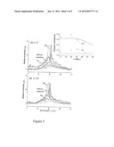 SPACE-VARIANT POLARIZATION MANIPULATION OF THERMAL EMISSION diagram and image