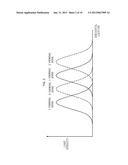 3-DIMENSIONAL DISPLAYING APPARATUS USING LINE LIGHT SOURCE diagram and image