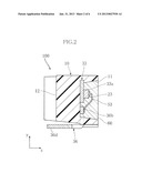 LED MODULE diagram and image