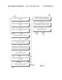 DETECTING ABNORMAL BEARER TERMINATION AND DYNAMICALLY RESTORING FLOWS     UTILIZING AN ALTERNATIVE BEARER diagram and image