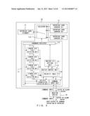 TRANSMISSION APPARATUS AND METHOD diagram and image