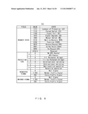 TRANSMISSION APPARATUS AND METHOD diagram and image