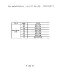 TRANSMISSION APPARATUS AND METHOD diagram and image