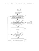 TRANSMISSION TERMINAL AND TRANSMISSION METHOD diagram and image