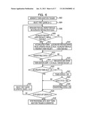 PACKET TRANSMISSION DEVICE, MEMORY CONTROL CIRCUIT, AND PACKET     TRANSMISSION METHOD diagram and image