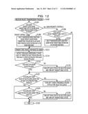 PACKET TRANSMISSION DEVICE, MEMORY CONTROL CIRCUIT, AND PACKET     TRANSMISSION METHOD diagram and image