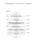 ROUTER, METHOD FOR CONTROLLING ROUTER, AND PROGRAM diagram and image