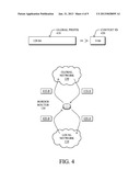 DYNAMIC ALLOCATION OF CONTEXT IDENTIFIERS FOR HEADER COMPRESSION diagram and image