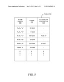 DYNAMIC ALLOCATION OF CONTEXT IDENTIFIERS FOR HEADER COMPRESSION diagram and image