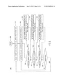 METHOD AND APPARATUS FOR PROVIDING SIGNATURE BASED PREDICTIVE MAINTENANCE     IN COMMUNICATION NETWORKS diagram and image