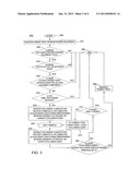 METHOD AND APPARATUS FOR PROVIDING SIGNATURE BASED PREDICTIVE MAINTENANCE     IN COMMUNICATION NETWORKS diagram and image