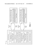 Adjusting a Single-Input and Multiple-Output (SIMO) Channel Quality     Indicator (CQI) diagram and image