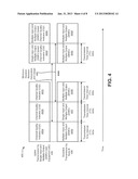 Adjusting a Single-Input and Multiple-Output (SIMO) Channel Quality     Indicator (CQI) diagram and image