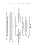 Adjusting a Single-Input and Multiple-Output (SIMO) Channel Quality     Indicator (CQI) diagram and image