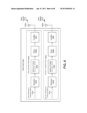 Adjusting a Single-Input and Multiple-Output (SIMO) Channel Quality     Indicator (CQI) diagram and image