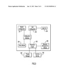 Resource Aware Parallel Process Distribution on Multi-Node Network Devices diagram and image