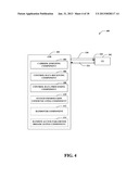 METHOD AND APPARATUS FOR AGGREGATING CARRIERS OF MULTIPLE RADIO ACCESS     TECHNOLOGIES diagram and image