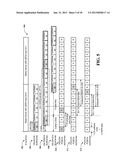 METHOD AND APPARATUS FOR AGGREGATING CARRIERS OF MULTIPLE RADIO ACCESS     TECHNOLOGIES diagram and image