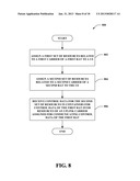 METHOD AND APPARATUS FOR AGGREGATING CARRIERS OF MULTIPLE RADIO ACCESS     TECHNOLOGIES diagram and image