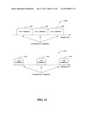 METHOD AND APPARATUS FOR AGGREGATING CARRIERS OF MULTIPLE RADIO ACCESS     TECHNOLOGIES diagram and image