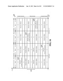 METHOD AND APPARATUS FOR AGGREGATING CARRIERS OF MULTIPLE RADIO ACCESS     TECHNOLOGIES diagram and image