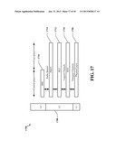 METHOD AND APPARATUS FOR AGGREGATING CARRIERS OF MULTIPLE RADIO ACCESS     TECHNOLOGIES diagram and image