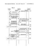 MOBILE COMMUNICATION SYSTEM, NETWORK DEVICE, AND MOBILE COMMUNICATION     METHOD diagram and image