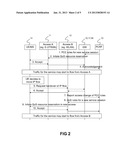 ACCESS FEEDBACK BY A MULTIMODE TERMINAL diagram and image