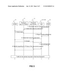 ACCESS FEEDBACK BY A MULTIMODE TERMINAL diagram and image