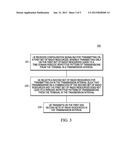 INTERFERENCE MITIGATION IN AN ACCESSORY FOR A WIRELESS COMMUNICATION     DEVICE diagram and image