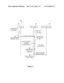 Enhancement of In-Device Coexistence Interference Avoidance diagram and image