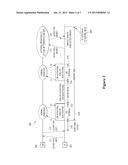 Enhancement of In-Device Coexistence Interference Avoidance diagram and image