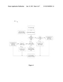 Enhancement of In-Device Coexistence Interference Avoidance diagram and image