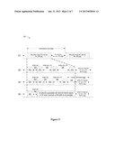 Enhancement of In-Device Coexistence Interference Avoidance diagram and image