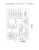 Enhancement of In-Device Coexistence Interference Avoidance diagram and image