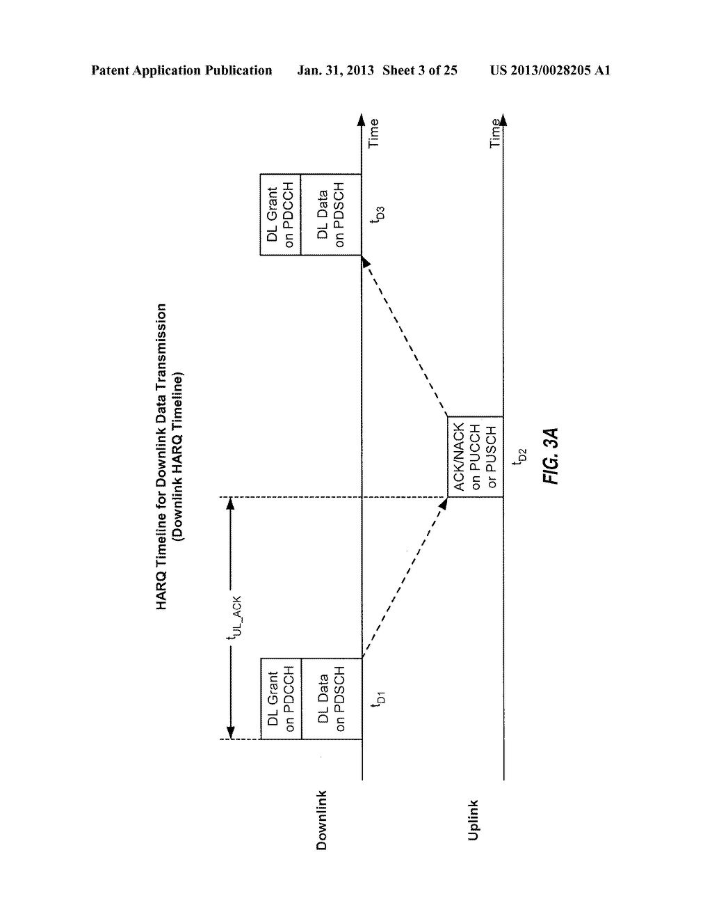 TRANSMISSION OF CONTROL INFORMATION IN A WIRELESS NETWORK WITH CARRIER     AGGREGATION - diagram, schematic, and image 04