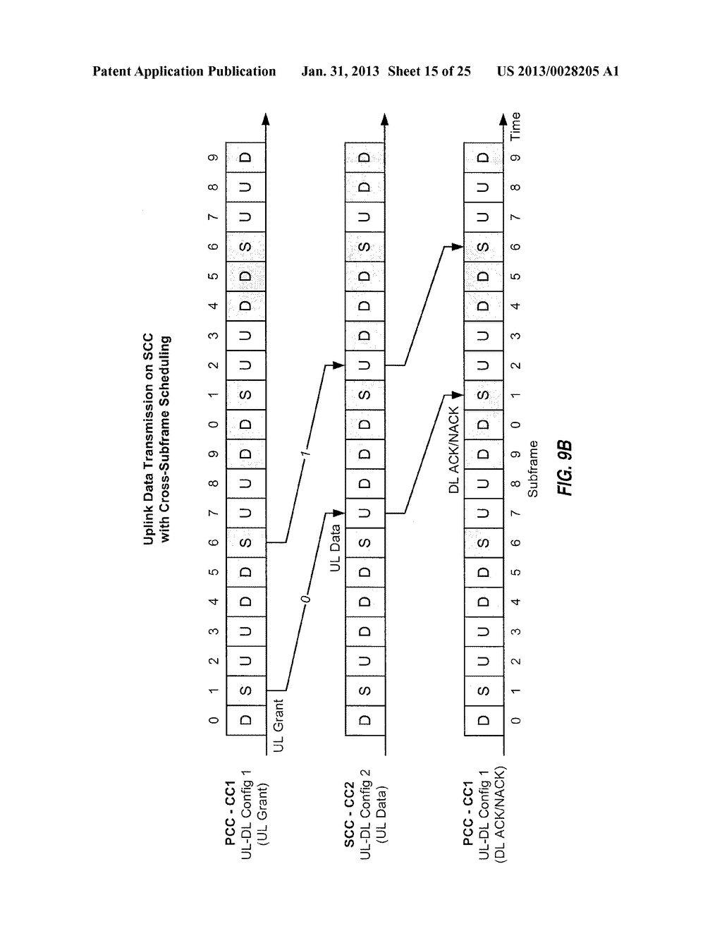 TRANSMISSION OF CONTROL INFORMATION IN A WIRELESS NETWORK WITH CARRIER     AGGREGATION - diagram, schematic, and image 16