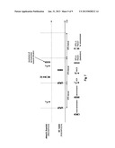 SEMI-PERSISTENT SCHEDULED RESOURCE RELEASE PROCEDURE IN A MOBILE     COMMUNICATION NETWORK diagram and image