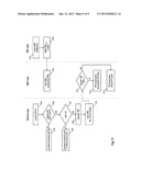 SEMI-PERSISTENT SCHEDULED RESOURCE RELEASE PROCEDURE IN A MOBILE     COMMUNICATION NETWORK diagram and image